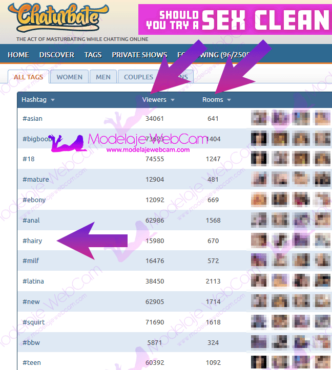 search page by hashtags tags on Chaturbate
