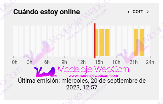 Amateur.tv - Calendario actividad